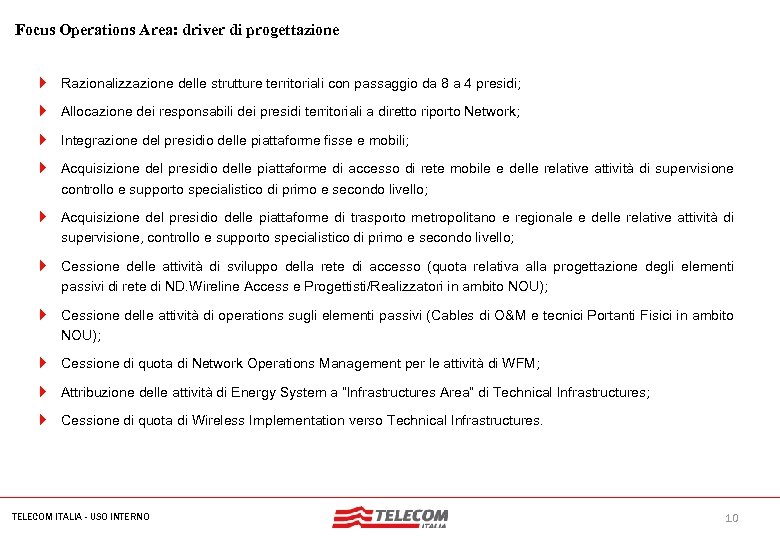 MIL-SIB 080 -30112006 -35593/NG Focus Operations Area: driver di progettazione 4 Razionalizzazione delle strutture