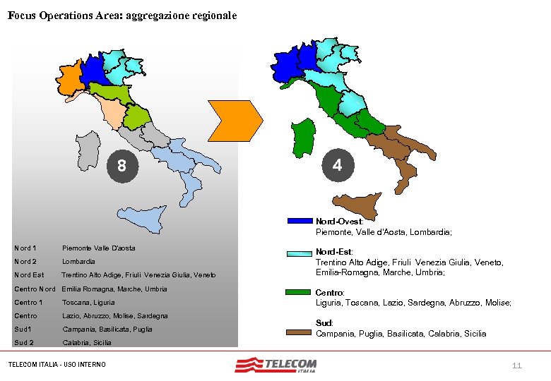 MIL-SIB 080 -30112006 -35593/NG Focus Operations Area: aggregazione regionale 8 4 Nord-Ovest: Piemonte, Valle