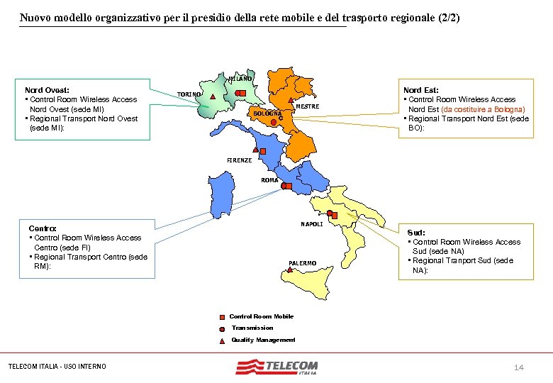 MIL-SIB 080 -30112006 -35593/NG Nuovo modello organizzativo per il presidio della rete mobile e