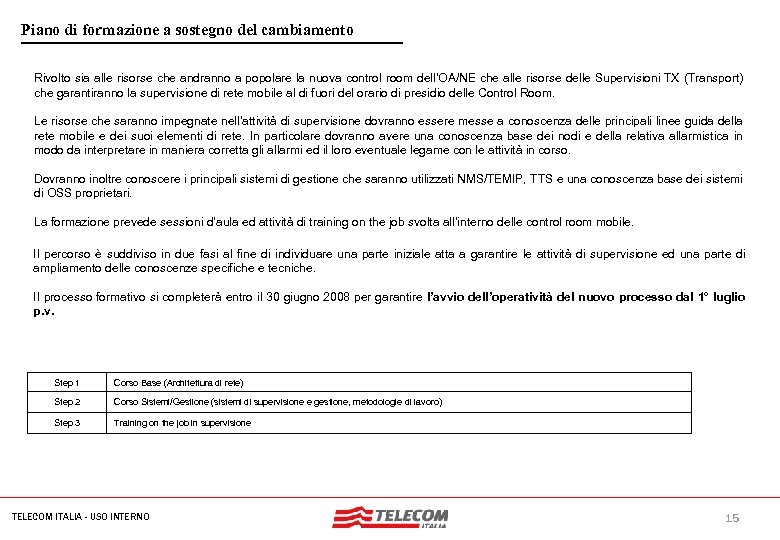 MIL-SIB 080 -30112006 -35593/NG Piano di formazione a sostegno del cambiamento Rivolto sia alle