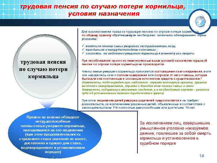 трудовая пенсия по случаю потери кормильца, условия назначения Для возникновения права на трудовую пенсию