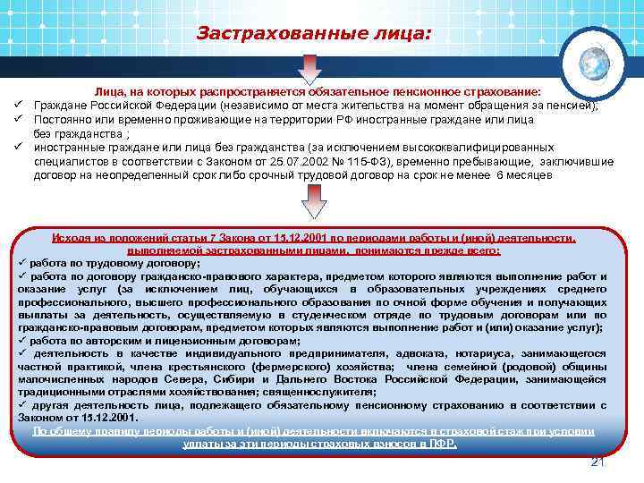 Застрахованные лица: Лица, на которых распространяется обязательное пенсионное страхование: ü Граждане Российской Федерации (независимо