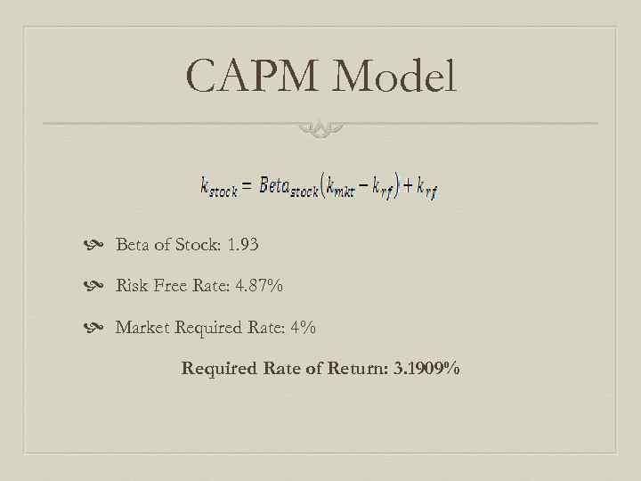 CAPM Model Beta of Stock: 1. 93 Risk Free Rate: 4. 87% Market Required