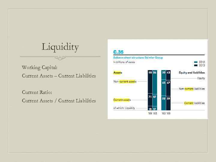 Liquidity Working Capital: Current Assets – Current Liabilities Current Ratio: Current Assets / Current