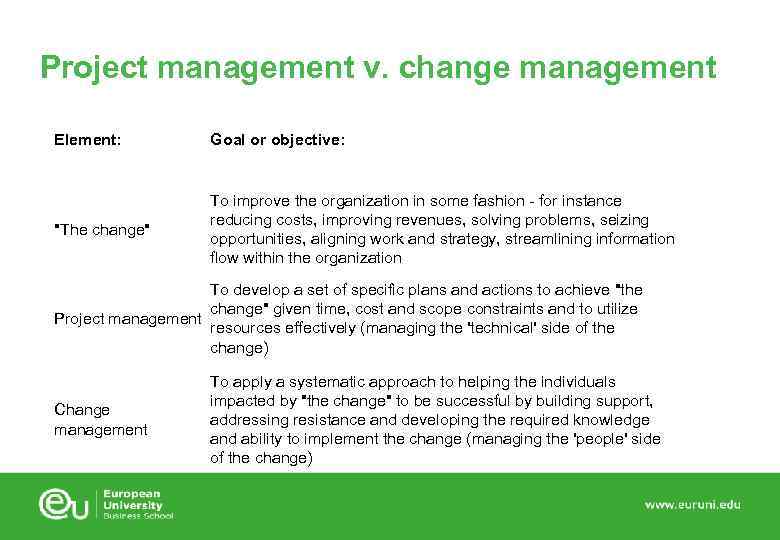 Project management v. change management Element: Goal or objective: "The change" To improve the