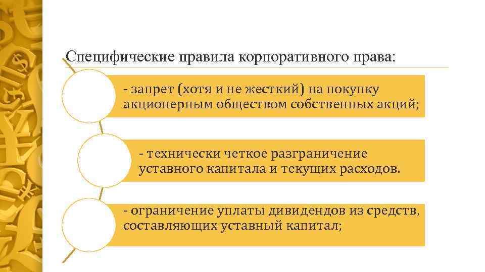 Специфические правила корпоративного права: - запрет (хотя и не жесткий) на покупку акционерным обществом