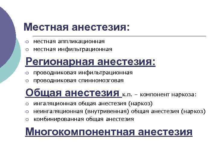 Местная анестезия: ¡ ¡ местная аппликационная местная инфильтрационная Регионарная анестезия: ¡ ¡ проводниковая инфильтрационная