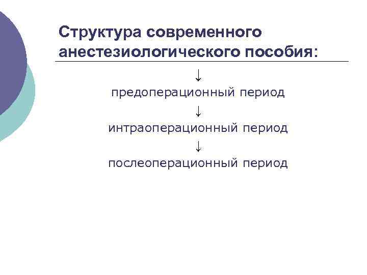 Структура современного анестезиологического пособия: ↓ предоперационный период ↓ интраоперационный период ↓ послеоперационный период 