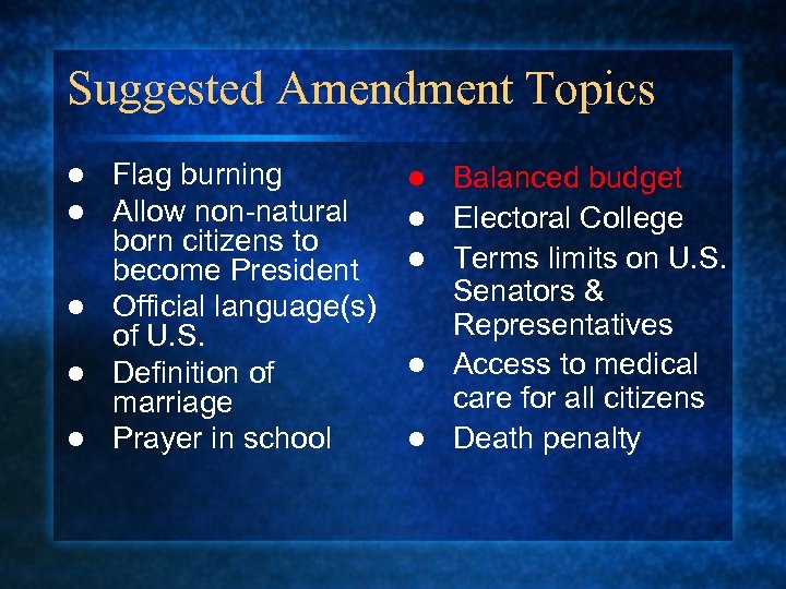 Suggested Amendment Topics Flag burning Allow non-natural born citizens to become President l Official