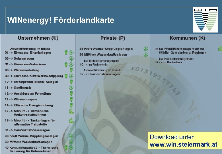 WINenergy! Förderlandkarte Download unter www. win. steiermark. at 