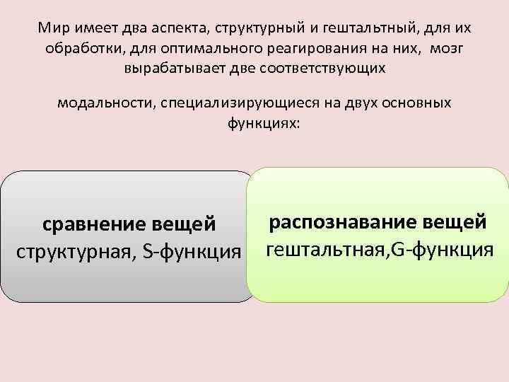Мир имеет два аспекта, структурный и гештальтный, для их обработки, для оптимального реагирования на