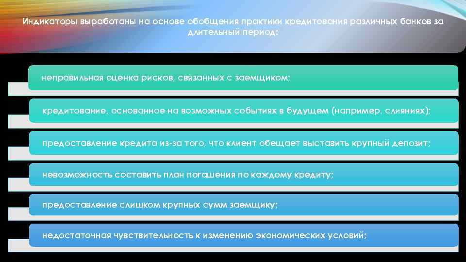 Индикаторы выработаны на основе обобщения практики кредитования различных банков за длительный период: неправильная оценка