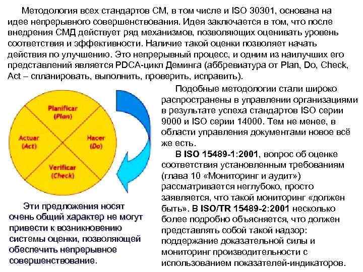 Методология всех стандартов СМ, в том числе и ISO 30301, основана на идее непрерывного