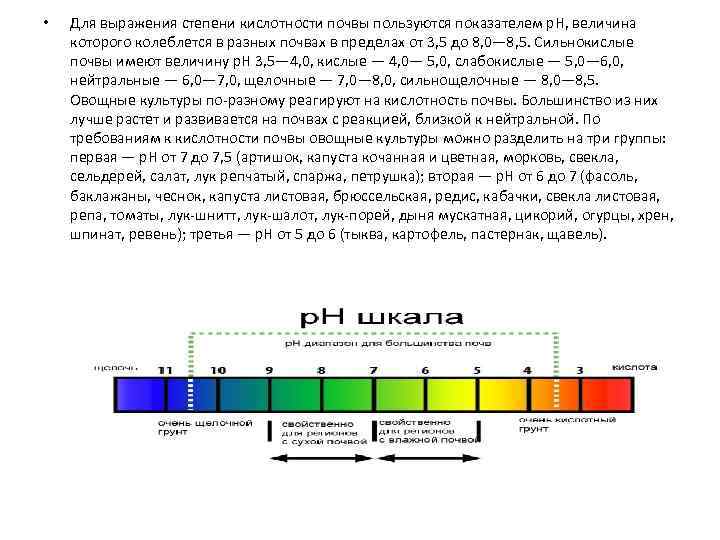 Кислотность гелей. Кислотность почвы показатели PH. Таблица измерения кислотности почвы. Уровень кислотности PH почвы. РН почвы шкала.