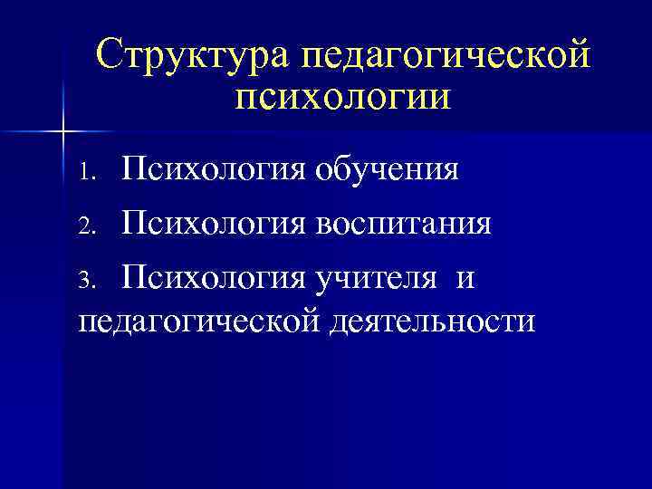 Структура педагогической психологии Психология обучения 2. Психология воспитания 3. Психология учителя и педагогической деятельности