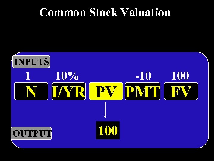 Common Stock Valuation INPUTS 1 10% -10 100 N I/YR PV PMT FV OUTPUT