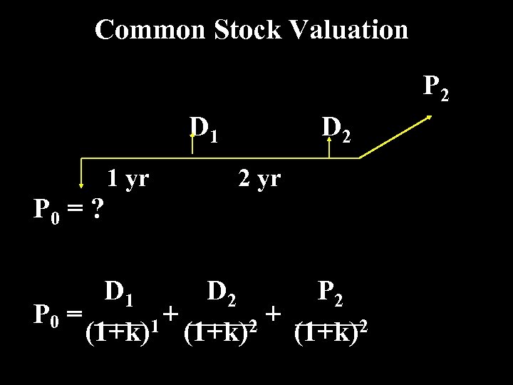 Common Stock Valuation P 2 D 1 1 yr D 2 2 yr P
