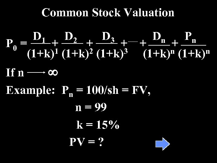 Common Stock Valuation D 1 D 2 D 3 Dn Pn P 0 =