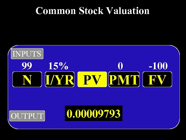 Common Stock Valuation INPUTS 99 15% 0 -100 N I/YR PV PMT FV OUTPUT