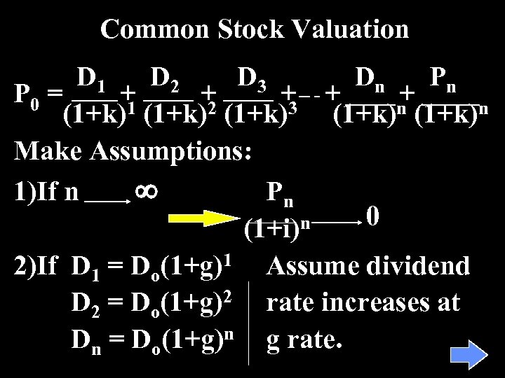 Common Stock Valuation D 1 D 2 D 3 Dn Pn P 0 =