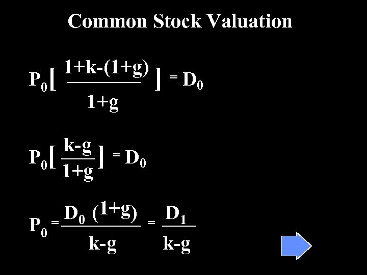 Common Stock Valuation P 0[ 1+k-(1+g) 1+g ] = D 0 k-g = P