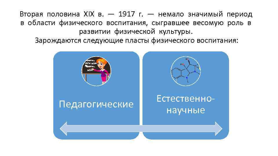 Вторая половина XIX в. — 1917 г. — немало значимый период в области физического