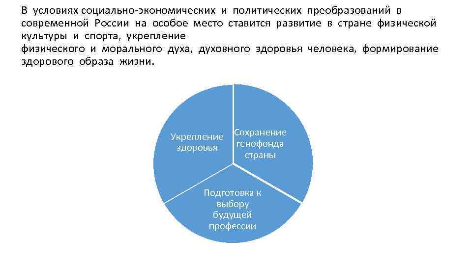 В условиях социально-экономических и политических преобразований в современной России на особое место ставится развитие