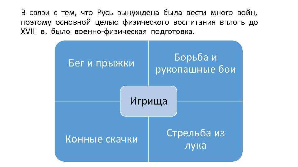 В связи с тем, что Русь вынуждена была вести много войн, поэтому основной целью