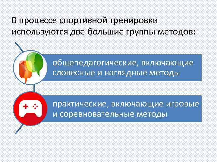 В процессе спортивной тренировки используются две большие группы методов: общепедагогические, включающие словесные и наглядные