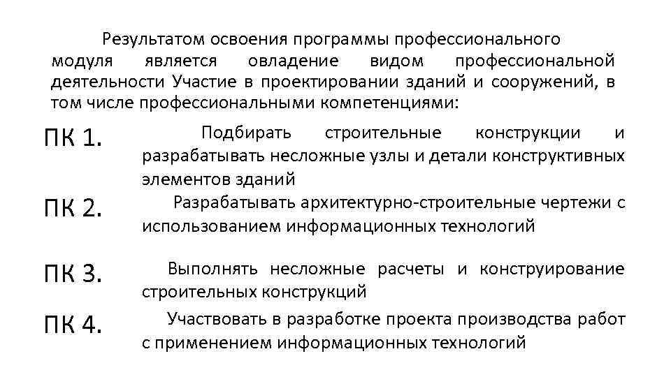 Результатом освоения программы профессионального модуля является овладение видом профессиональной деятельности Участие в проектировании зданий