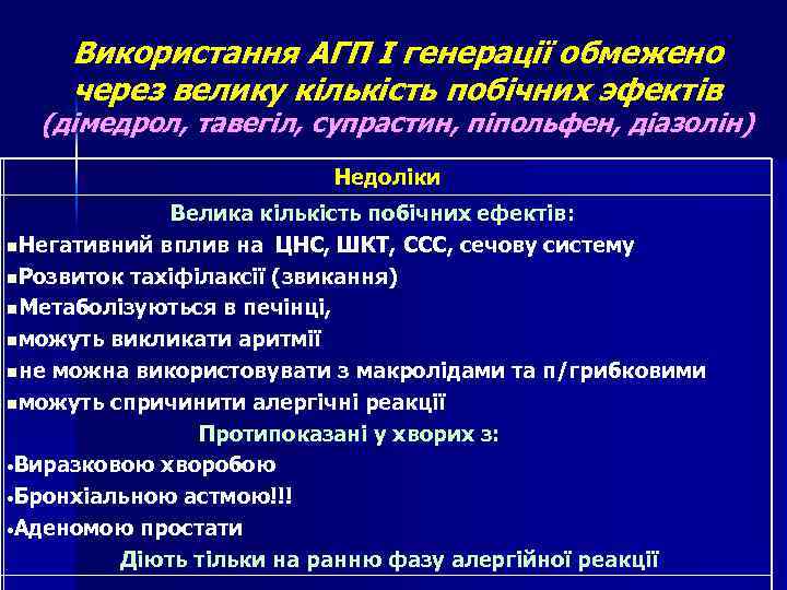 Використання АГП I генерації обмежено через велику кількість побічних эфектів (дімедрол, тавегіл, супрастин, піпольфен,