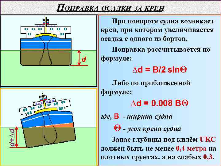 ПОПРАВКА ОСАДКИ ЗА КРЕН d При повороте судна возникает крен, при котором увеличивается осадка