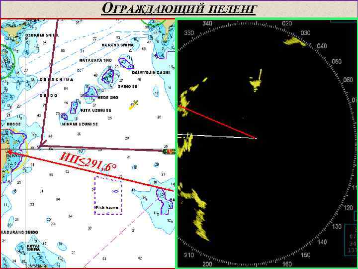 ОГРАЖДАЮЩИЙ ПЕЛЕНГ ИП≤ 2 91, 6° 