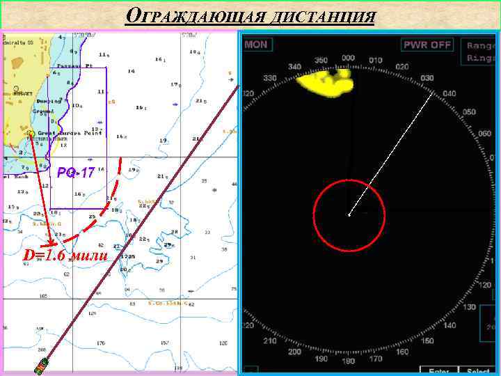 ОГРАЖДАЮЩАЯ ДИСТАНЦИЯ D=1. 6 мили 