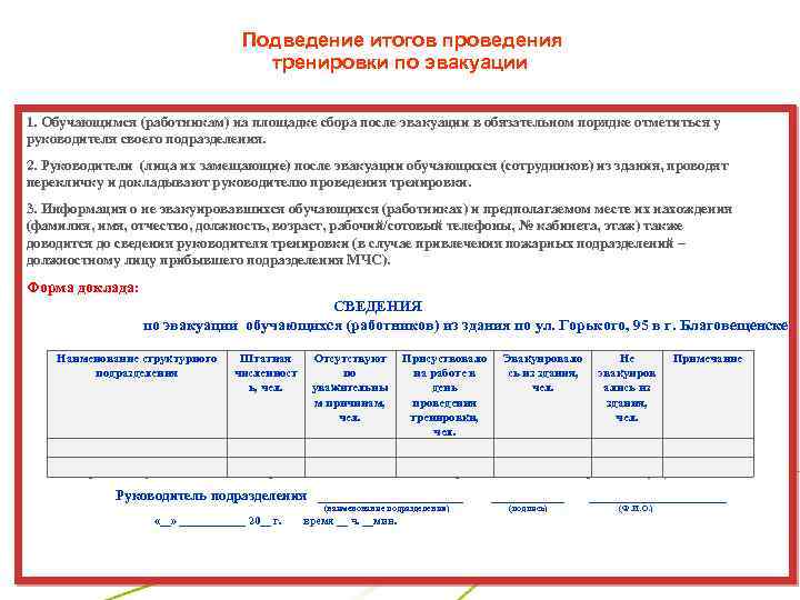  Подведение итогов проведения тренировки по эвакуации 1. Обучающимся (работникам) на площадке сбора после