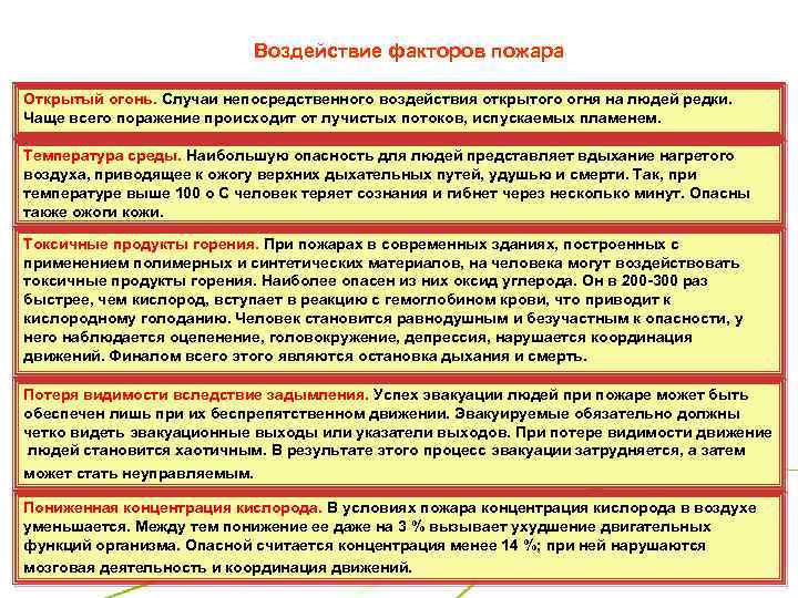 Воздействие факторов пожара Открытый огонь. Случаи непосредственного воздействия открытого огня на людей редки. Чаще