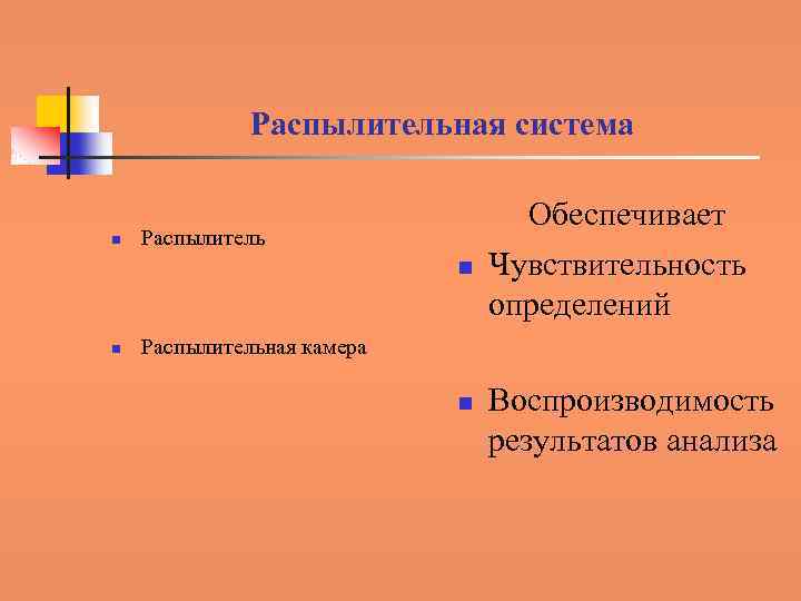 Распылительная система n Распылитель n n Обеспечивает Чувствительность определений Распылительная камера n Воспроизводимость результатов