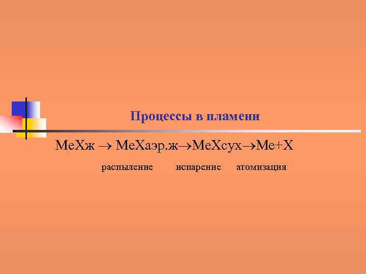 Процессы в пламени Ме. Хж Ме. Хаэр. ж Ме. Хсух Ме+Х распыление испарение атомизация