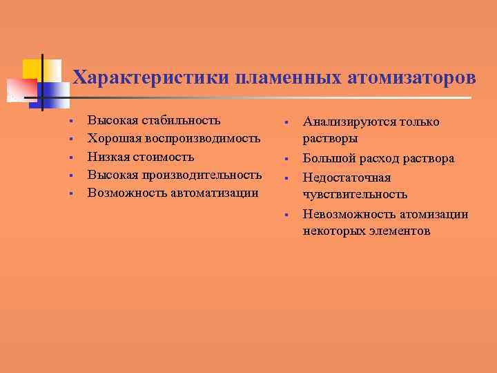 Характеристики пламенных атомизаторов § § § Высокая стабильность Хорошая воспроизводимость Низкая стоимость Высокая производительность