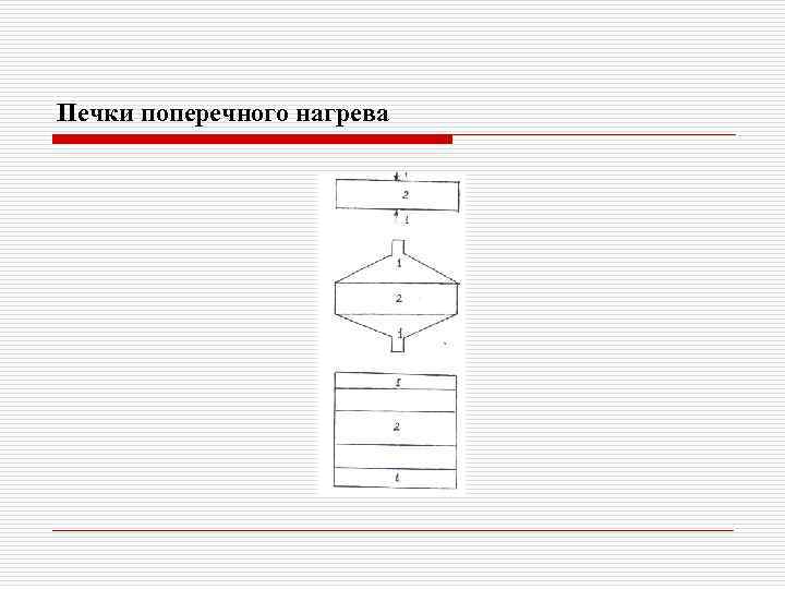 Печки поперечного нагрева 