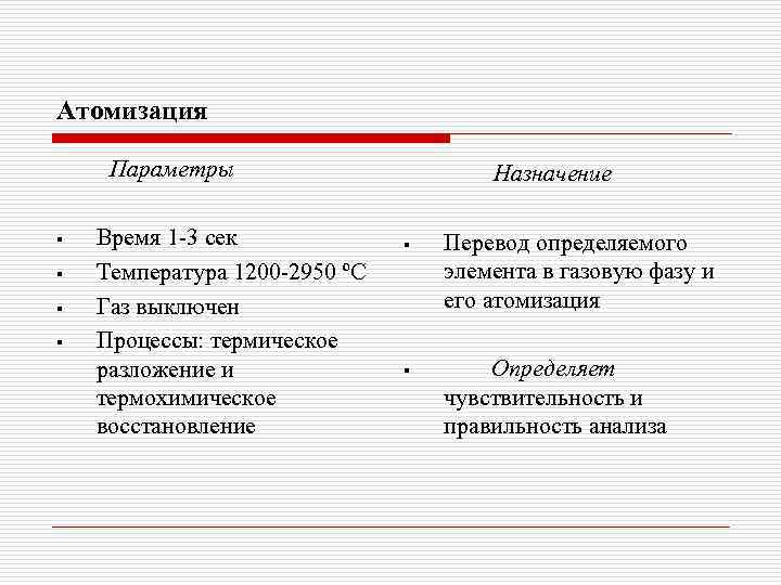 Атомизация Параметры § § Время 1 -3 сек Температура 1200 -2950 ºС Газ выключен