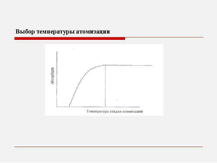 Выбор температуры атомизации 