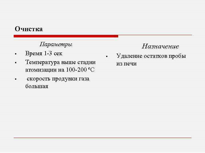 Очистка § § § Параметры Время 1 -3 сек Температура выше стадии атомизации на