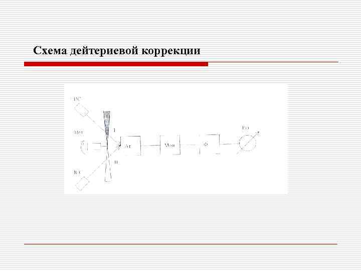 Схема дейтериевой коррекции 