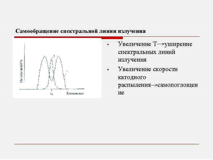 Спектральной линии излучения. Самообращение спектральных линий. Форма линии излучения. Доплеровское уширение спектральных линий. Механизмы уширения спектральных линий.