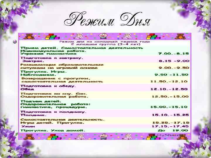 Режим Дня В зимнее время В летнее время 