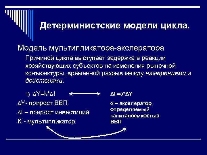 Детерминистские модели цикла. Модель мультипликатора-акслератора Причиной цикла выступает задержка в реакции хозяйствующих субъектов на