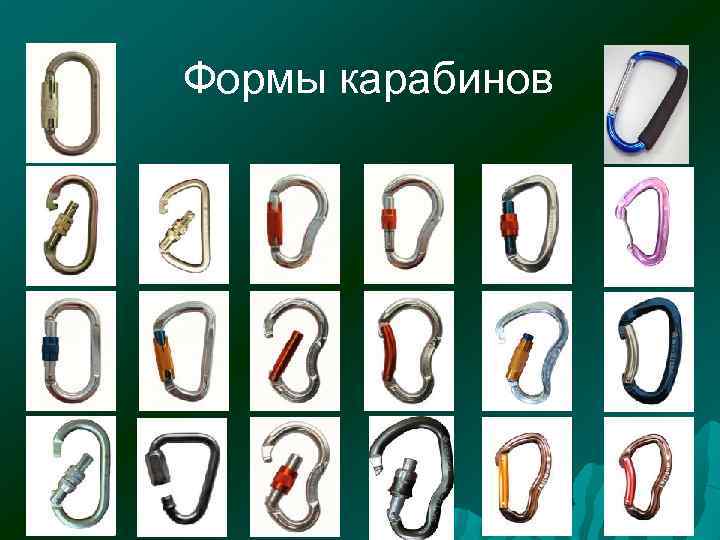 Формы карабинов 17 