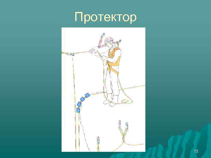 Протектор 72 