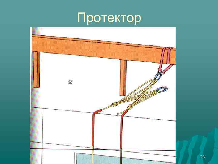 Протектор 73 